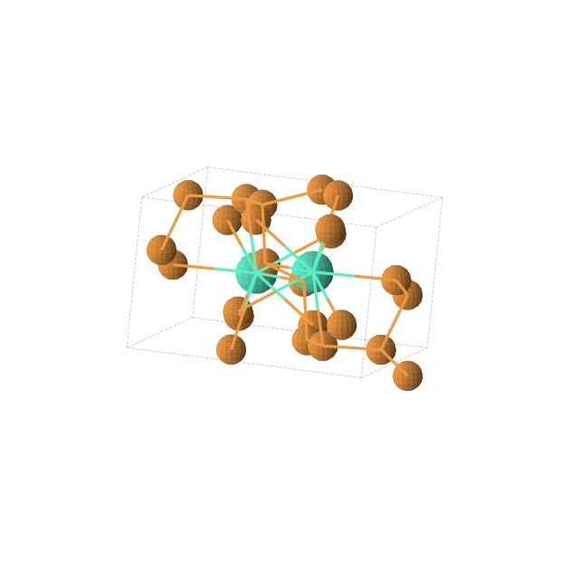 Crystal structure of DyP5 (monoclinic, P21/m (No. 11))