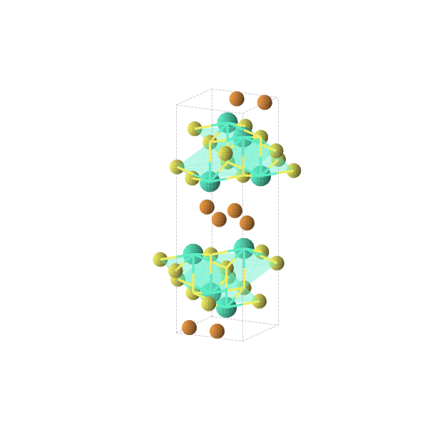 Crystal structure of Dy8P8S8 (orthorhombic, Pnma (No. 62))