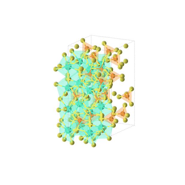 Crystal structure of Dy8P8S32 (tetragonal, I41/acd (No. 142))