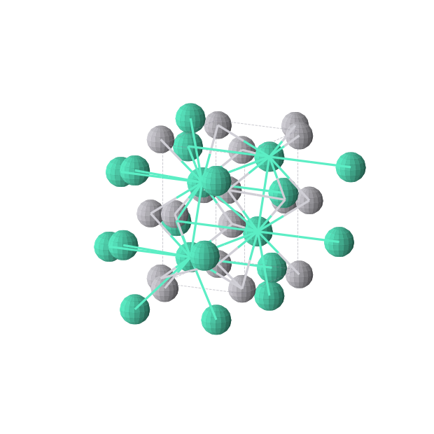 Crystal structure of DyPt (orthorhombic, Pnma (No. 62))