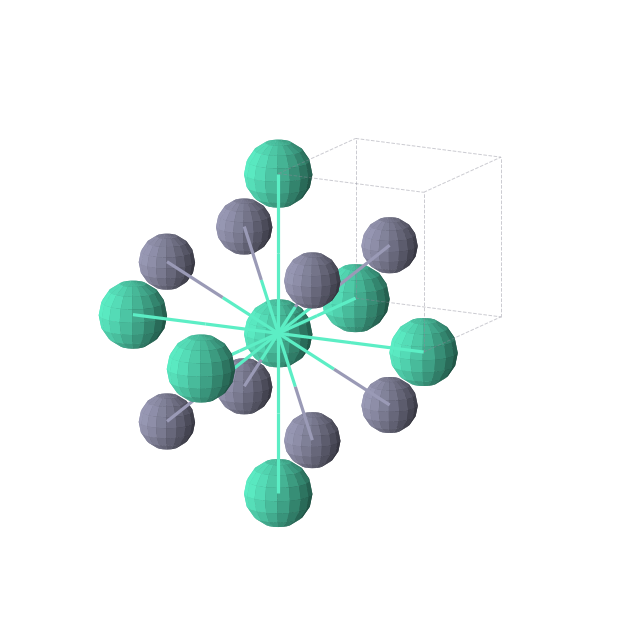 Crystal structure of DyZn (cubic, Pm-3m (No. 221))