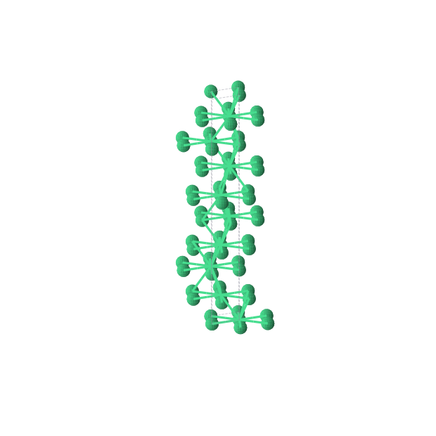 Crystal structure of Er (trigonal, R-3m (No. 166))