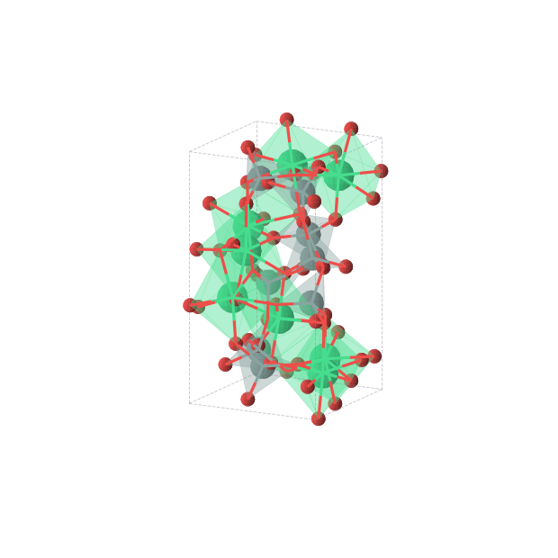 Crystal structure of Er8Ge8O28 (tetragonal, P41212 (No. 92))