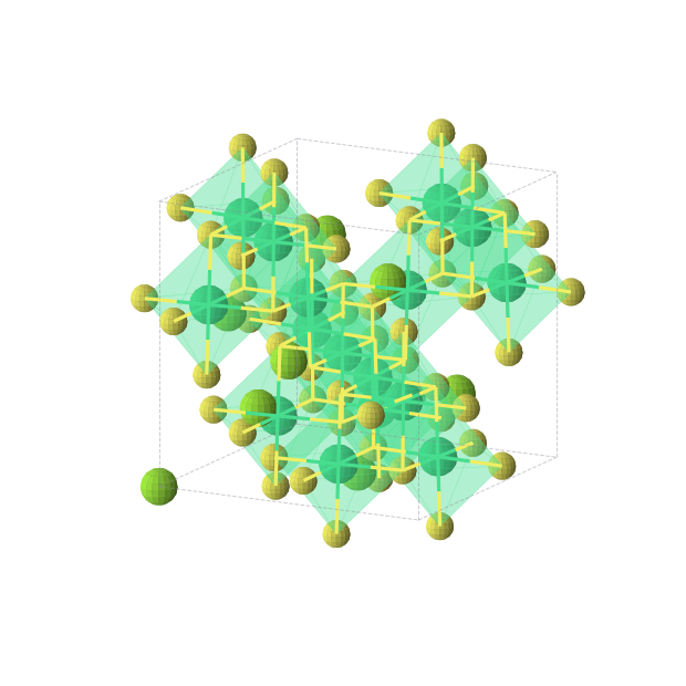 Crystal structure of Er2MgS4 (cubic, Fd-3m (No. 227))