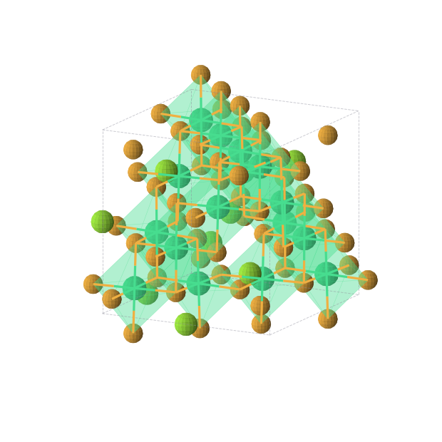 Crystal structure of Er4Mg2Se8 (cubic, Fd-3m (No. 227))