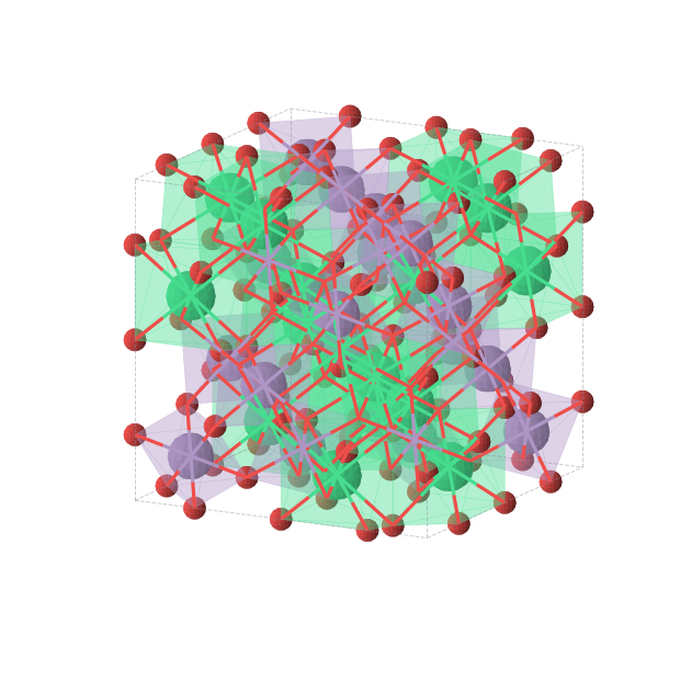 Crystal structure of Er2Mn2O7 (cubic, Fd-3m (No. 227))