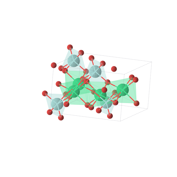 Crystal structure of Er2Zr2O7 (monoclinic, C2/m (No. 12))