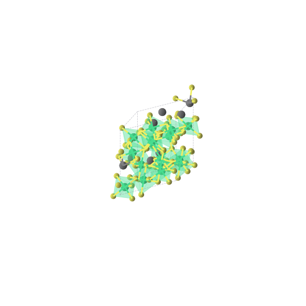 Crystal structure of Er8Pb4S16 (orthorhombic, Cmc21 (No. 36))