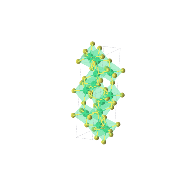 Crystal structure of Er2S3 (monoclinic, P21/m (No. 11))