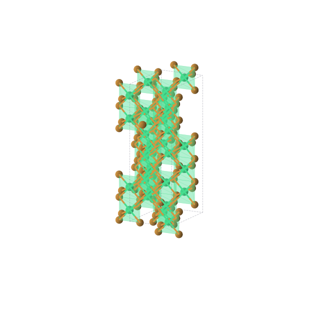 Crystal structure of Er8Te12 (orthorhombic, Fddd (No. 70))