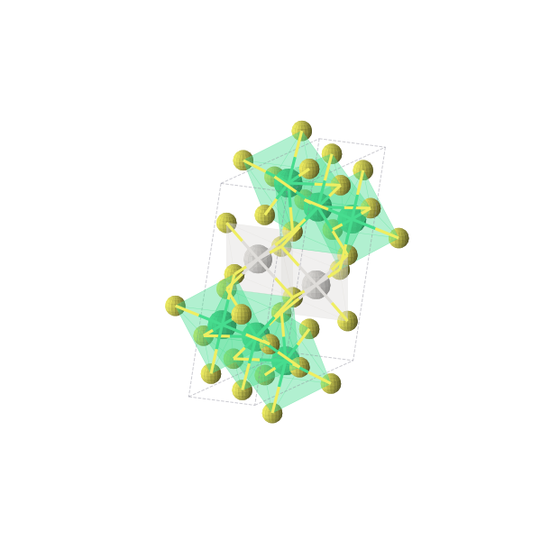 Crystal structure of Er3ScS6 (monoclinic, P21/m (No. 11))