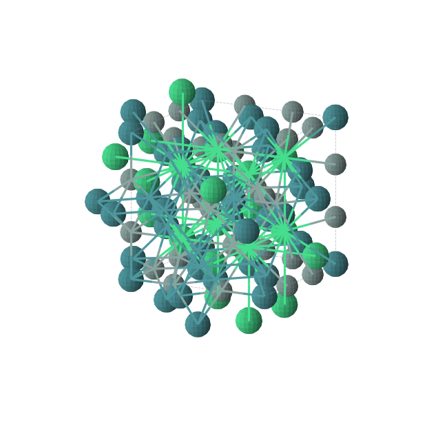 Crystal structure of Er4Ge6Rh7 (cubic, Im-3m (No. 229))