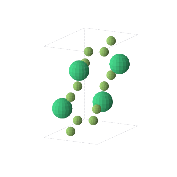 Crystal structure of ErF3 (orthorhombic, Pnma (No. 62))