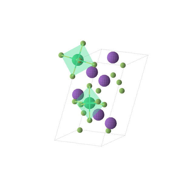 Crystal structure of K3ErF6 (monoclinic, P21/c (No. 14))