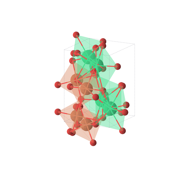 Crystal structure of ErFeO3 (orthorhombic, Pnma (No. 62))