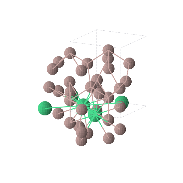 Crystal structure of ErGa6 (tetragonal, P4/nbm (No. 125))