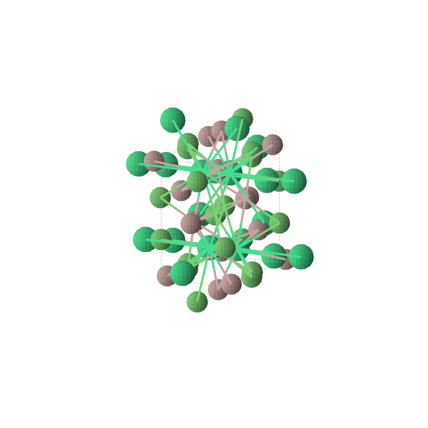 Crystal structure of ErGaNi (orthorhombic, Pnma (No. 62))