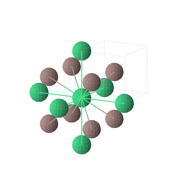 Crystal structure of ErIn (cubic, Pm-3m (No. 221))