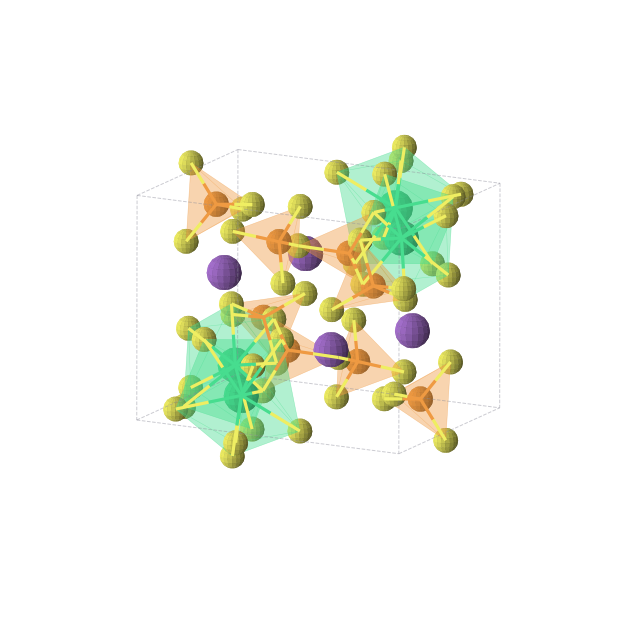 Crystal structure of Er4K4P8S28 (monoclinic, P21/c (No. 14))