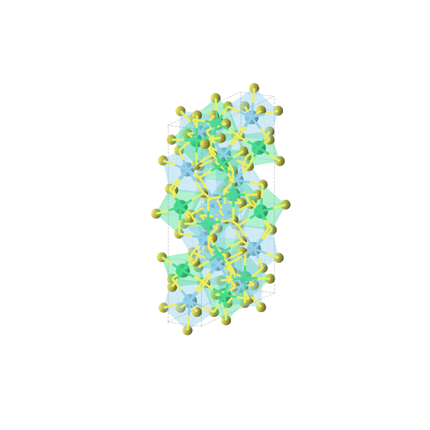Crystal structure of Er4La4S12 (orthorhombic, Pnma (No. 62))