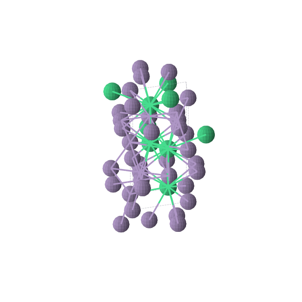 Crystal structure of ErMn2 (hexagonal, P63/mmc (No. 194))