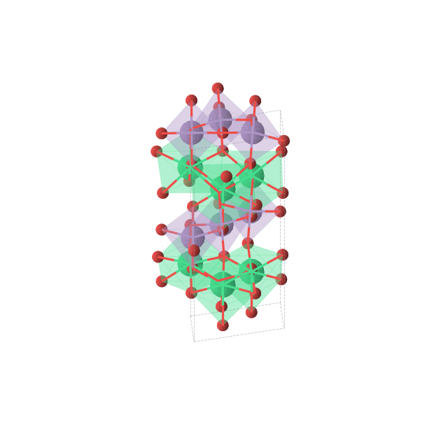 Crystal structure of ErMnO3 (hexagonal, P63cm (No. 185))