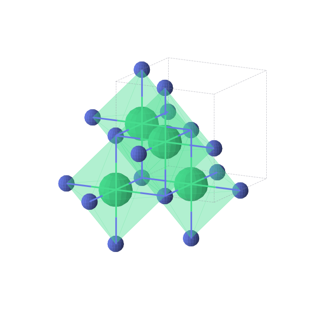 Crystal structure of ErN (cubic, Fm-3m (No. 225))