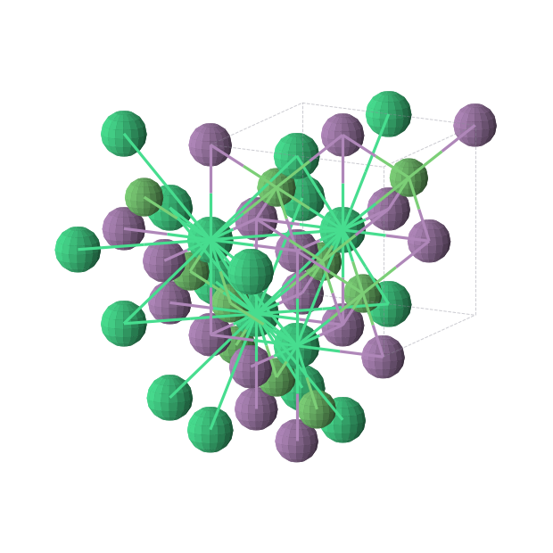 Crystal structure of ErNiSb (cubic, F-43m (No. 216))