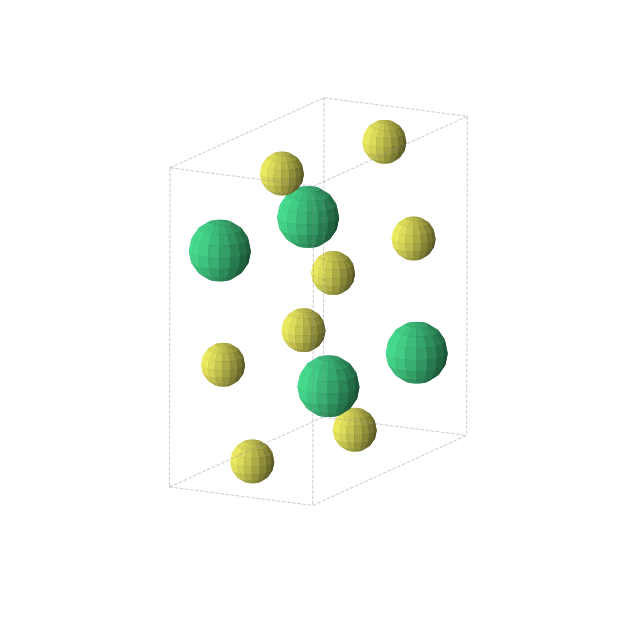 Crystal structure of ErS2 (monoclinic, P21/c (No. 14))