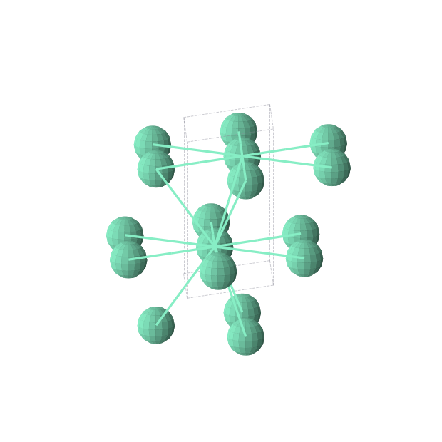 Crystal structure of Eu (hexagonal, P63/mmc (No. 194))