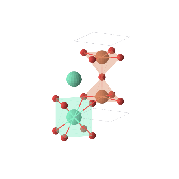 Crystal structure of Eu2Fe2O5 (tetragonal, P4/mmm (No. 123))
