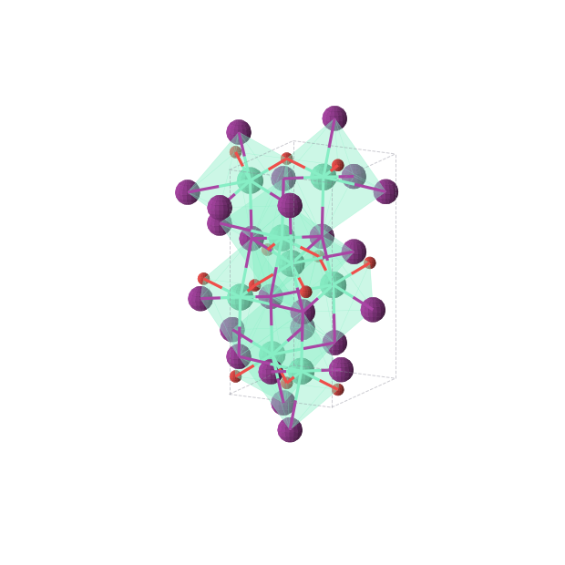 Crystal structure of Eu2I2O (orthorhombic, Ibam (No. 72))