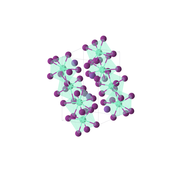 Crystal structure of Eu8I20K4 (monoclinic, P21/c (No. 14))