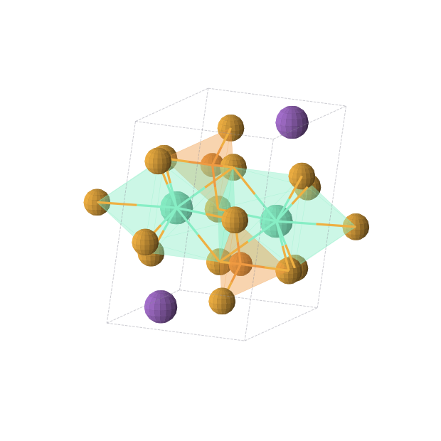 Crystal structure of Eu2K2P2Se8 (monoclinic, P21/m (No. 11))