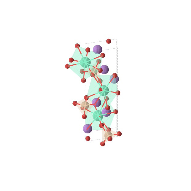 Crystal structure of Eu3Li6O12Si3 (trigonal, P3121 (No. 152))