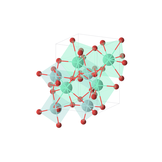 Crystal structure of EuZrO3 (orthorhombic, Pnma (No. 62))