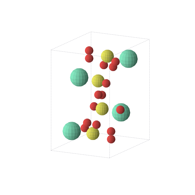 Crystal structure of Eu4O16S4 (orthorhombic, Pnma (No. 62))