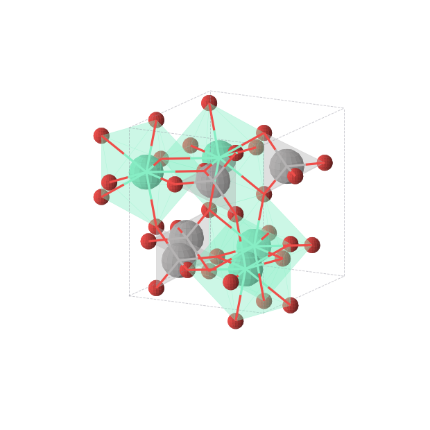 Crystal structure of EuVO4 (orthorhombic, Imma (No. 74))