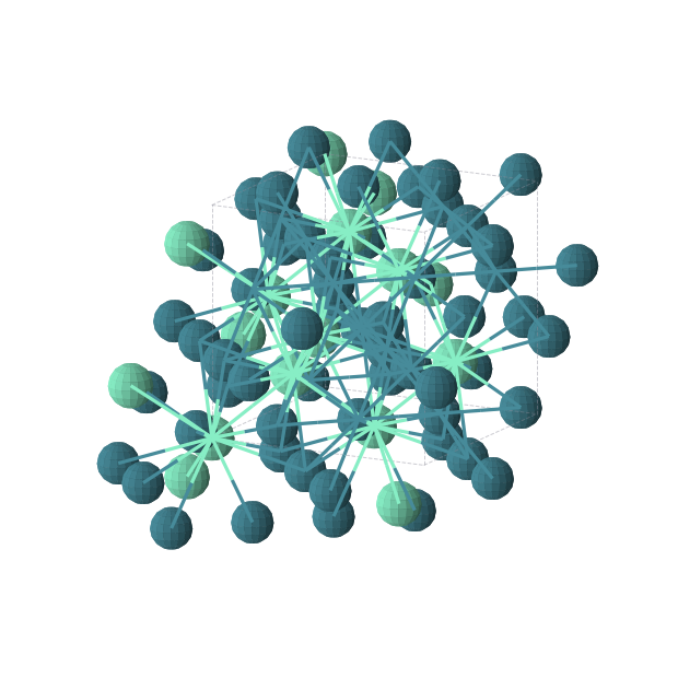 Crystal structure of EuPd2 (cubic, Fd-3m (No. 227))