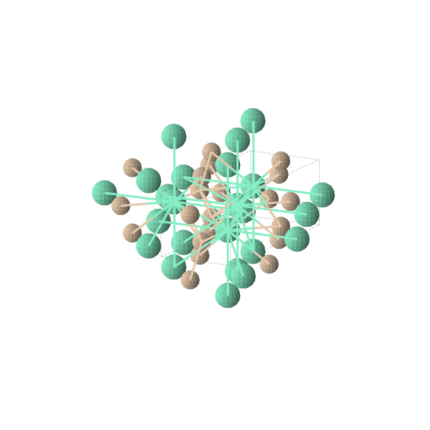 Crystal structure of EuSi (orthorhombic, Cmcm (No. 63))