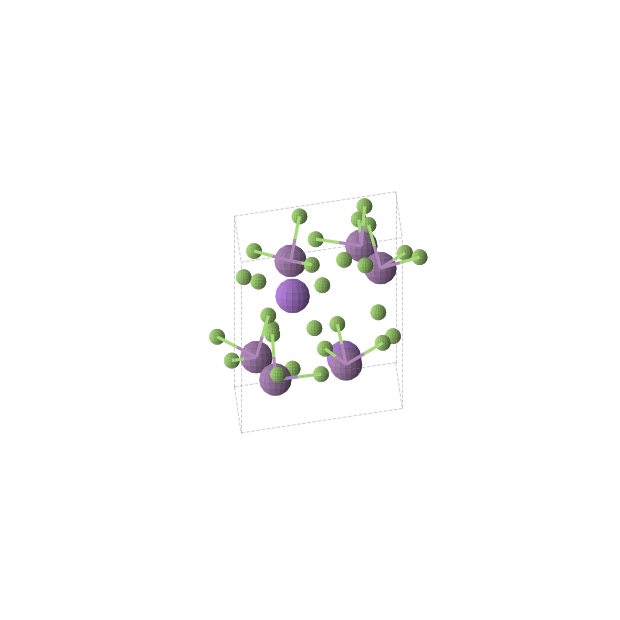 Crystal structure of NaSb3F10 (hexagonal, P63 (No. 173))