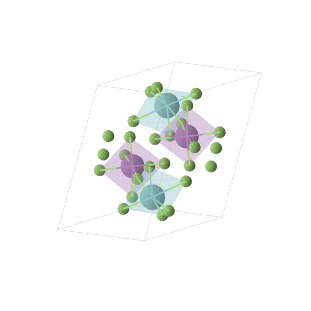 Crystal structure of F20Nb2Sb2 (triclinic, P-1 (No. 2))
