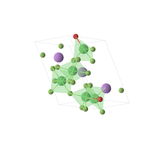 Crystal structure of Li3Ni5OF11 (triclinic, P1 (No. 1))