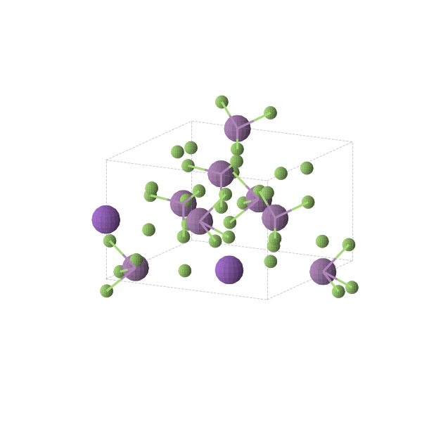 Crystal structure of KSb4F13 (tetragonal, I-4 (No. 82))