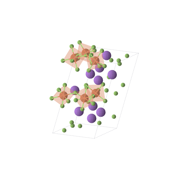 Crystal structure of F28Fe6Na10 (monoclinic, P21/c (No. 14))