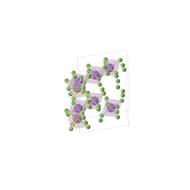 Crystal structure of F36In2Sb6 (trigonal, P-3c1 (No. 165))