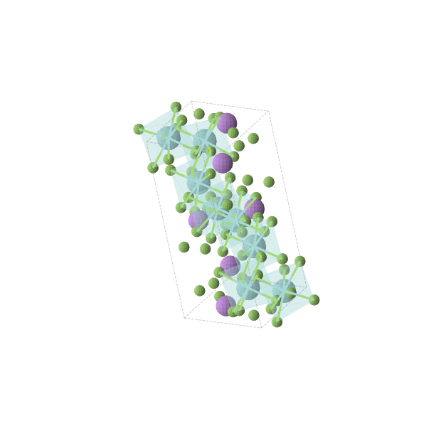 Crystal structure of F38Li6Zr8 (triclinic, P-1 (No. 2))