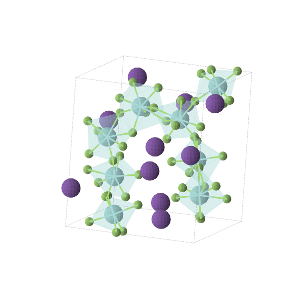 Crystal structure of F42Rb10Zr8 (monoclinic, P21 (No. 4))