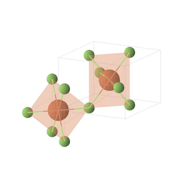 Crystal structure of FeF2 (tetragonal, P42/mnm (No. 136))