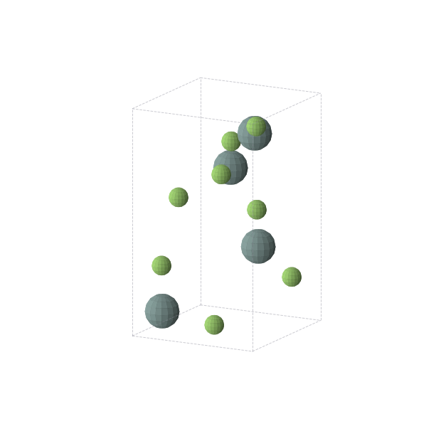 Crystal structure of GeF2 (orthorhombic, P212121 (No. 19))